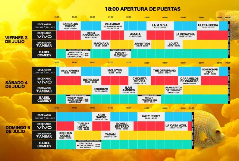 horarios Festival Rio Babel 2026