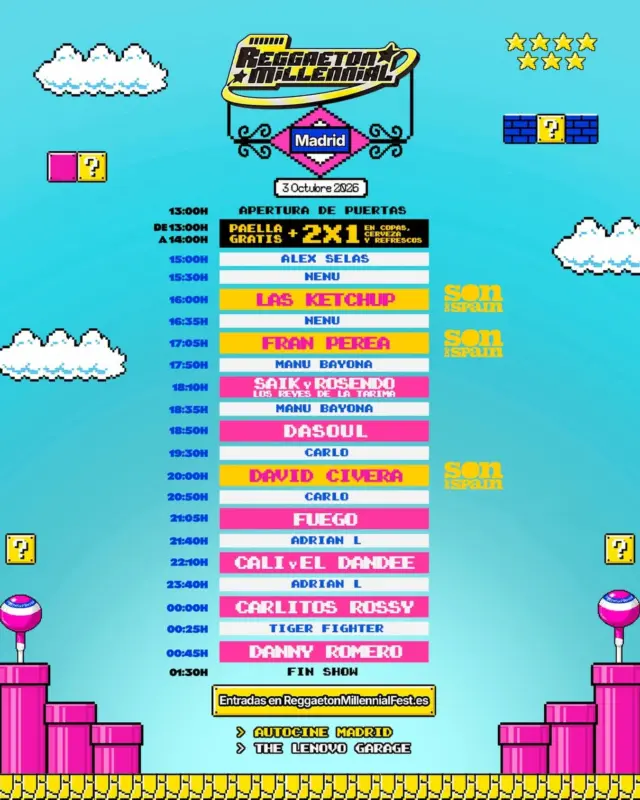 horario Reggaeton Millennial Fest